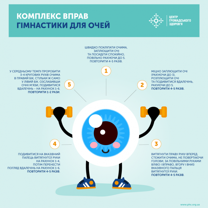 Міжнародний день зору